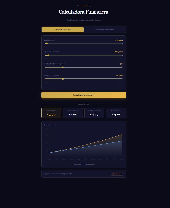 calculadora financiera con resultado1