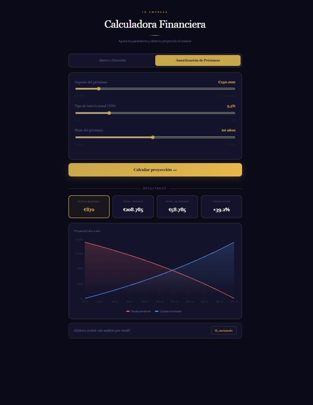 calculadora financiera con resultado1amortizacion